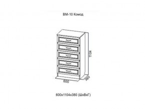 ВМ-10 Комод в Сургуте - surgut.magazin-mebel74.ru | фото